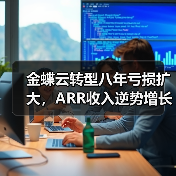 金蝶云转型八年亏损扩大，ARR收入逆势增长引关注（图3）