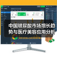 中国玻尿酸市场增长趋势与医疗美容应用分析(图3) 中国玻尿酸市场增长趋势与医疗美容应用分析(图3)