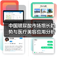 中国玻尿酸市场增长趋势与医疗美容应用分析(图1) 中国玻尿酸市场增长趋势与医疗美容应用分析(图1)
