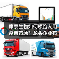 康泰生物如何领跑人用疫苗市场?龙头企业布局深度解析(图1) 康泰生物如何领跑人用疫苗市场?龙头企业布局深度解析(图1)