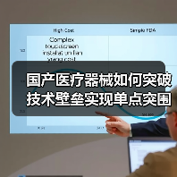 国产医疗器械如何突破技术壁垒实现单点突围（图3）