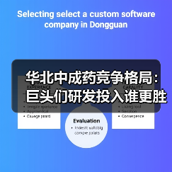 华北中成药竞争格局:巨头们研发投入谁更胜一筹?(图1) 华北中成药竞争格局:巨头们研发投入谁更胜一筹?(图1)