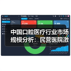 中国口腔医疗行业市场规模分析:民营医院激增与消费差距明显(图3) 中国口腔医疗行业市场规模分析:民营医院激增与消费差距明显(图3)