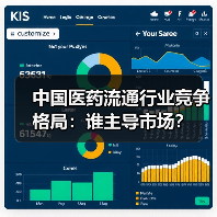 中国医药流通行业竞争格局：谁主导市场？（图2）