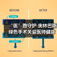 “医”路守护 奥林巴斯绿色手术关爱医师健康（图1）