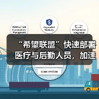 “希望联盟”快速部署医疗与后勤人员，加速全球新冠疫苗接种（图4）