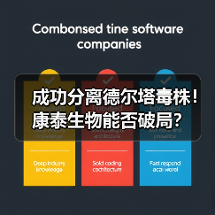 成功分离德尔塔毒株!康泰生物能否破局?(图3) 成功分离德尔塔毒株!康泰生物能否破局?(图3)