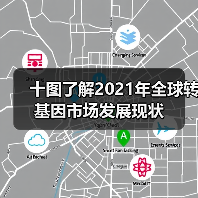 十图了解2021年全球转基因市场发展现状（图4）