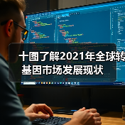 十图了解2021年全球转基因市场发展现状（图3）