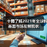 十图了解2021年全球转基因市场发展现状（图1）