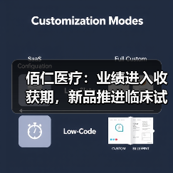 佰仁医疗:业绩进入收获期,新品推进临床试验(图2) 佰仁医疗:业绩进入收获期,新品推进临床试验(图2)