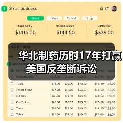华北制药历时17年打赢美国反垄断诉讼（图2）