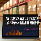 安诺优达三代测序助力茶树单体型基因组组装及演化史解析（图1）
