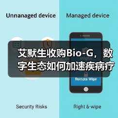 艾默生收购Bio-G，数字生态如何加速疾病疗法开发（图4）