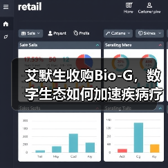 艾默生收购Bio-G，数字生态如何加速疾病疗法开发（图2）