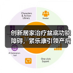 创新居家治疗盆底功能障碍,紧乐康引领产后康复新趋势(图3) 创新居家治疗盆底功能障碍,紧乐康引领产后康复新趋势(图3)