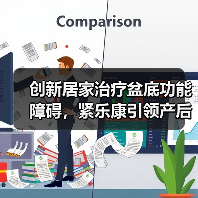 创新居家治疗盆底功能障碍,紧乐康引领产后康复新趋势(图1) 创新居家治疗盆底功能障碍,紧乐康引领产后康复新趋势(图1)