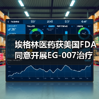 埃格林医药获美国FDA同意开展EG-007治疗晚期子宫内膜癌的III期临床(图4) 埃格林医药获美国FDA同意开展EG-007治疗晚期子宫内膜癌的III期临床(图4)
