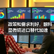 政策和需求利好，眼科显微镜进口替代加速（图3）