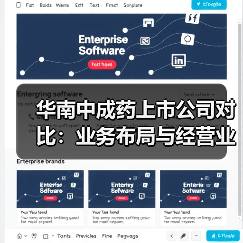 华南中成药上市公司对比:业务布局与经营业绩分析(图2) 华南中成药上市公司对比:业务布局与经营业绩分析(图2)
