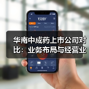 华南中成药上市公司对比:业务布局与经营业绩分析(图4) 华南中成药上市公司对比:业务布局与经营业绩分析(图4)