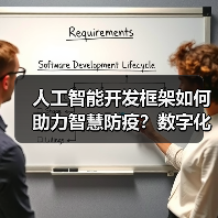 人工智能开发框架如何助力智慧防疫?数字化防控效率提升秘诀(图3) 人工智能开发框架如何助力智慧防疫?数字化防控效率提升秘诀(图3)