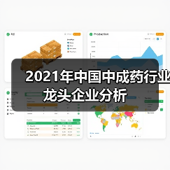 2021年中国中成药行业龙头企业分析(图1) 2021年中国中成药行业龙头企业分析(图1)