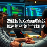 远程智能方案如何高效推进新冠治疗全球III期国际多中心试验?(图1) 远程智能方案如何高效推进新冠治疗全球III期国际多中心试验?(图1)