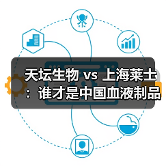 天坛生物 vs 上海莱士:谁才是中国血液制品龙头?(图1) 天坛生物 vs 上海莱士:谁才是中国血液制品龙头?(图1)