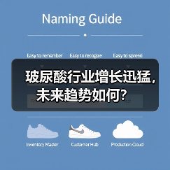 玻尿酸行业增长迅猛,未来趋势如何?(图1) 玻尿酸行业增长迅猛,未来趋势如何?(图1)
