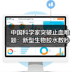 中国科学家突破止血难题:新型生物胶水数秒封闭心脏大出血(图1) 中国科学家突破止血难题:新型生物胶水数秒封闭心脏大出血(图1)