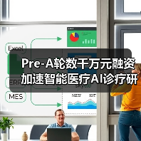 Pre-A轮数千万元融资加速智能医疗AI诊疗研发(图2) Pre-A轮数千万元融资加速智能医疗AI诊疗研发(图2)