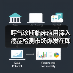 呼气诊断临床应用深入 癌症检测市场爆发在即(图3) 呼气诊断临床应用深入 癌症检测市场爆发在即(图3)