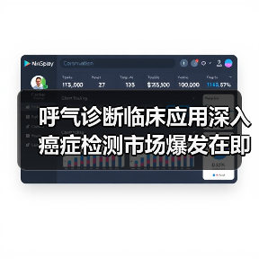 呼气诊断临床应用深入 癌症检测市场爆发在即(图2) 呼气诊断临床应用深入 癌症检测市场爆发在即(图2)