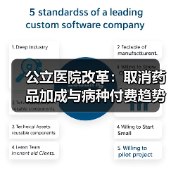 公立医院改革:取消药品加成与病种付费趋势分析(图3) 公立医院改革:取消药品加成与病种付费趋势分析(图3)