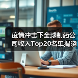 疫情冲击下全球制药公司收入Top20名单揭晓(图4) 疫情冲击下全球制药公司收入Top20名单揭晓(图4)