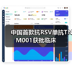 中国首款抗RSV单抗TNM001获批临床(图4) 中国首款抗RSV单抗TNM001获批临床(图4)