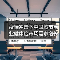 疫情冲击下中国城市商业健康险市场需求增长趋势分析(图3) 疫情冲击下中国城市商业健康险市场需求增长趋势分析(图3)