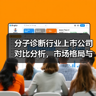 分子诊断行业上市公司对比分析,市场格局与技术应用全景解读(图4) 分子诊断行业上市公司对比分析,市场格局与技术应用全景解读(图4)