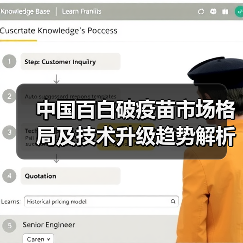 中国百白破疫苗市场格局及技术升级趋势解析（图3）