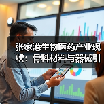 张家港生物医药产业现状:骨科材料与器械引领发展(图1) 张家港生物医药产业现状:骨科材料与器械引领发展(图1)