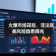 火爆市场背后，非法医美风险隐患曝光（图4）