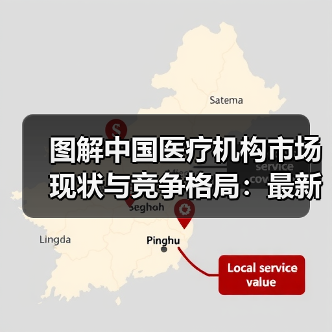 图解中国医疗机构市场现状与竞争格局：最新数据解析（图4）