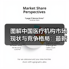 图解中国医疗机构市场现状与竞争格局：最新数据解析（图2）