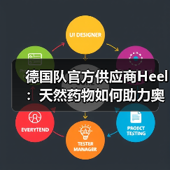 德国队官方供应商Heel:天然药物如何助力奥运健儿?(图2) 德国队官方供应商Heel:天然药物如何助力奥运健儿?(图2)
