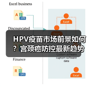 HPV疫苗市场前景如何?宫颈癌防控最新趋势分析(图4) HPV疫苗市场前景如何?宫颈癌防控最新趋势分析(图4)