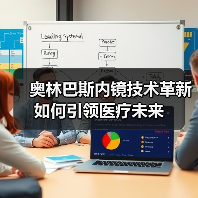 奥林巴斯内镜技术革新如何引领医疗未来(图3) 奥林巴斯内镜技术革新如何引领医疗未来(图3)