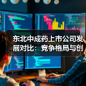 东北中成药上市公司发展对比:竞争格局与创新路径分析(图4) 东北中成药上市公司发展对比:竞争格局与创新路径分析(图4)