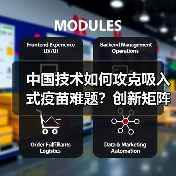 中国技术如何攻克吸入式疫苗难题?创新矩阵引领产业突破(图3) 中国技术如何攻克吸入式疫苗难题?创新矩阵引领产业突破(图3)