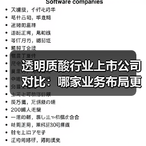透明质酸行业上市公司对比：哪家业务布局更优？（图3）
